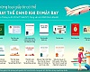 Những giấy tờ thay thế nếu đi máy bay không có chứng minh thư nhân dân (CMND)