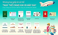 Đi máy bay cần mang những loại giấy tờ gì? Các loại giấy tờ có thể thay thế Chứng minh thư nhân dân khi làm thủ tục bay .